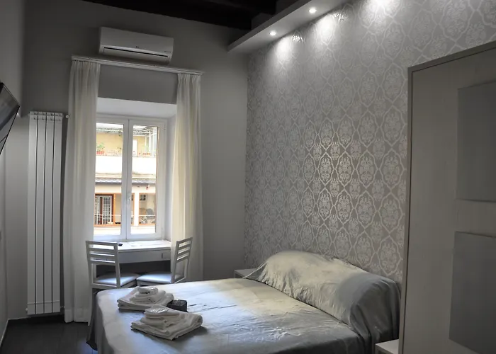 Imperial Relais Rome